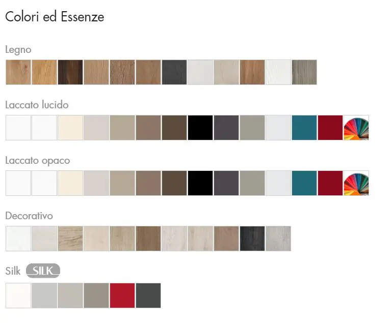 Cucina Oyster Cucina Oyster - Colori