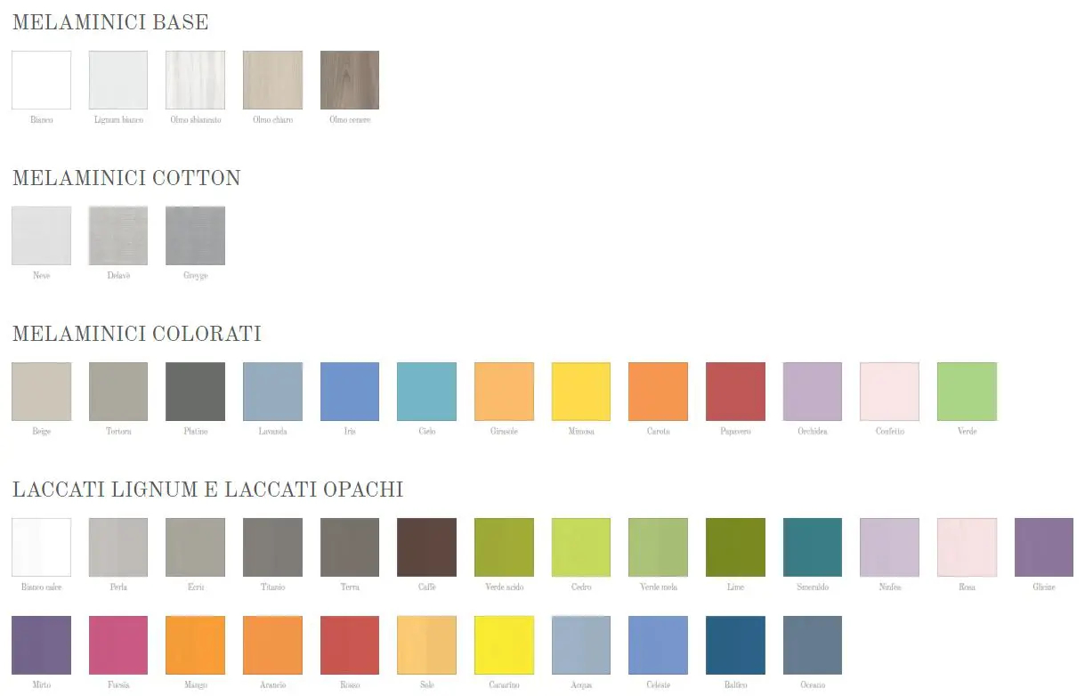 Mistral Evo Mistral Evo - Colori