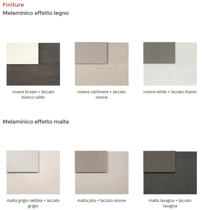 Cucina Creativa Cucina Creativa - Colori