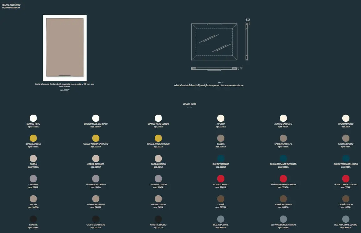 Cucina Zoe Cucina Zoe - Colori