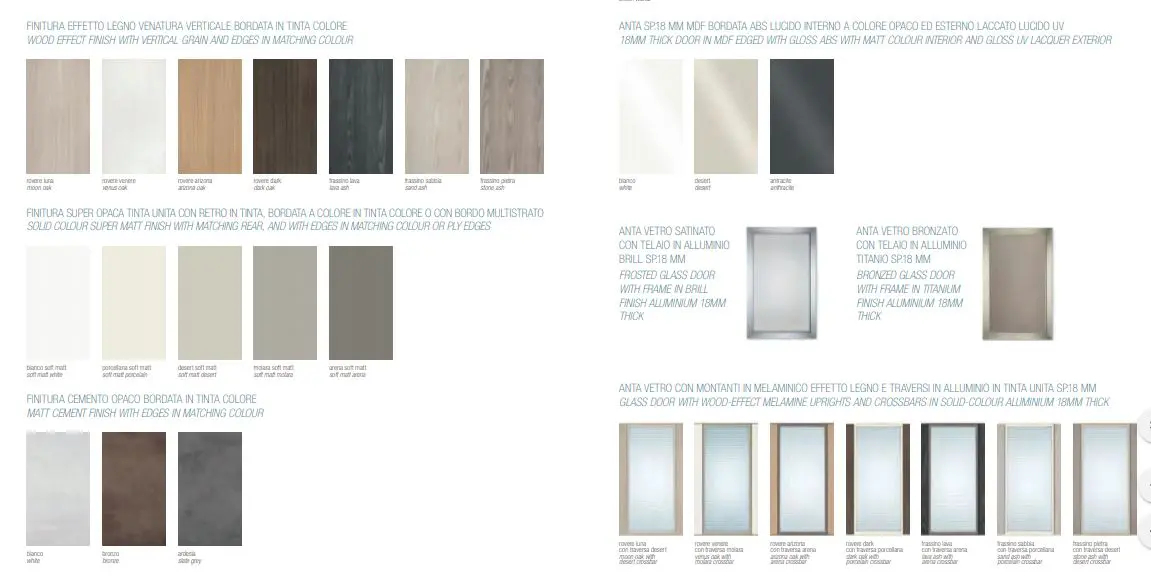 Cucina Tablet Cucina Tablet - Colori