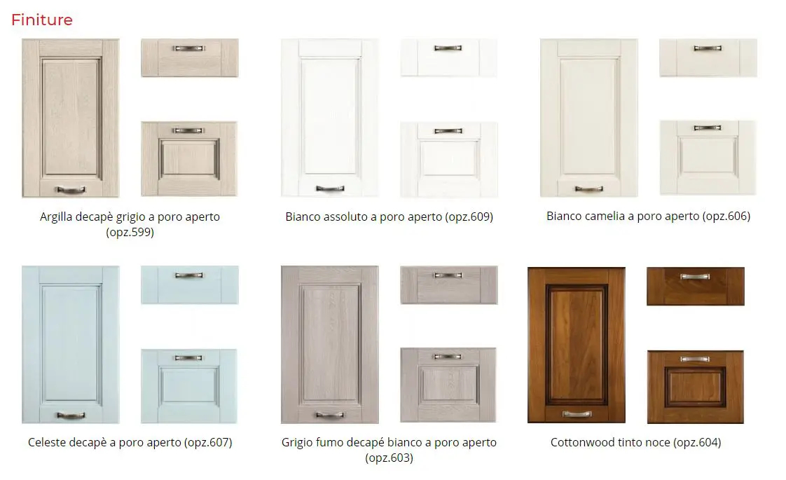 Cucina Agnese Cucina Agnese - Colori